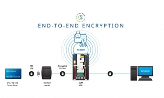 ioSmart & DCM 400 End-to-End Encryption
